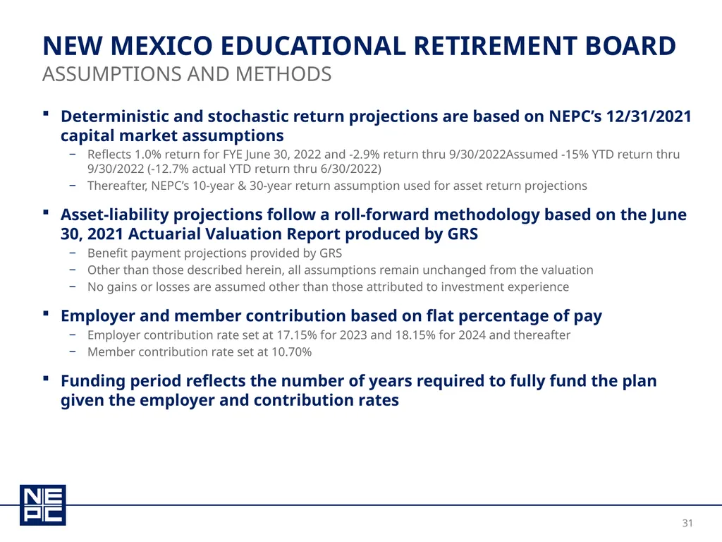 New Mexico educational retirement board december - slide 31 of 37