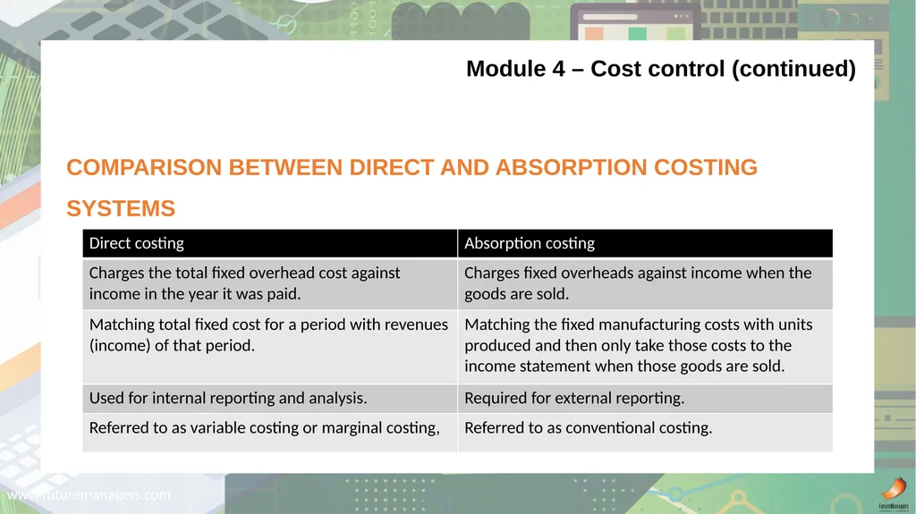 Cost and Management Accounting N6 - slide 25 of 31