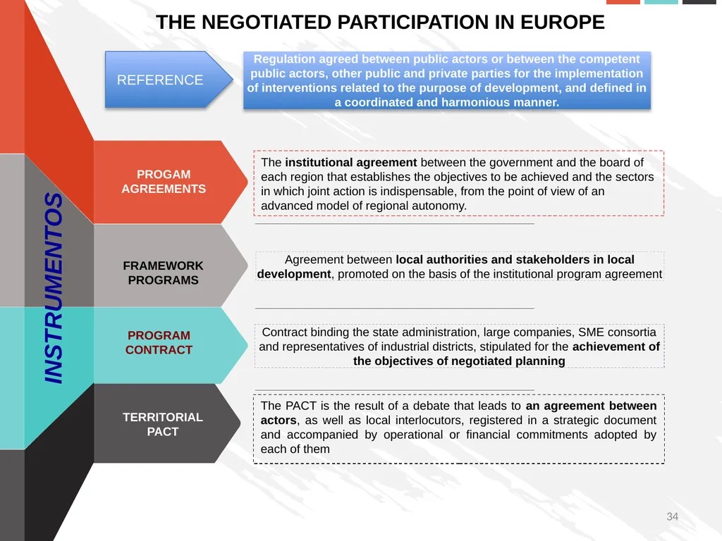 Activity 0.2 - Consortium meetings and workshops - slide 34 of 37