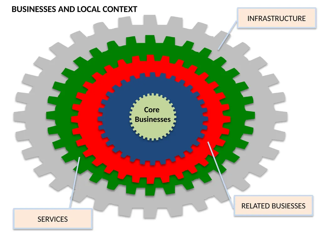 Activity 0.2 - Consortium meetings and workshops - slide 19 of 37