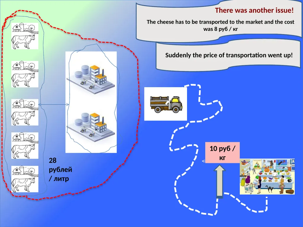 Activity 0.2 - Consortium meetings and workshops - slide 8 of 37
