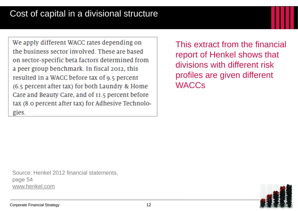 Chapter 5 Financial strategies over the life cycle - slide 12 of 12