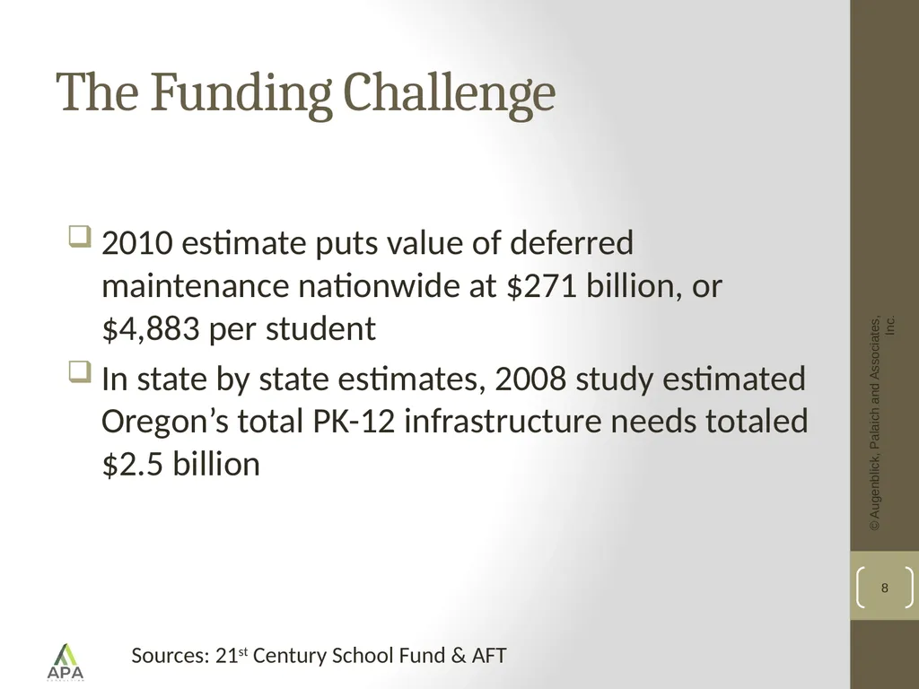 Funding School Capital Improvements: A National - slide 8 of 17