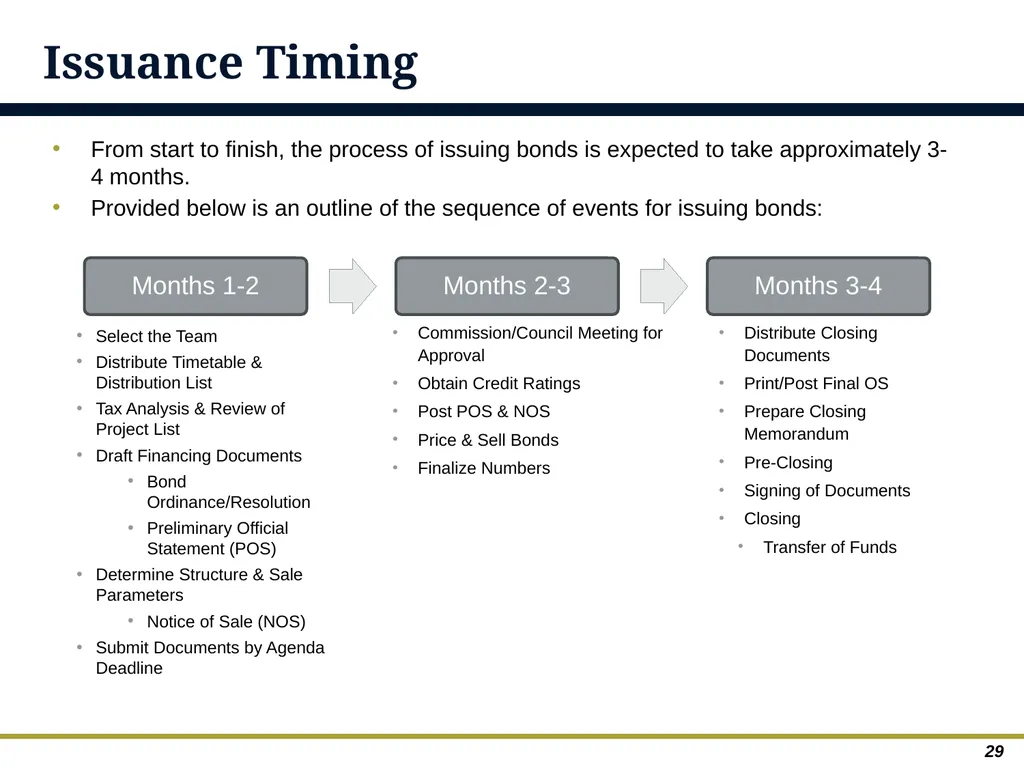 An Overview of Debt Financing for Florida Local - slide 26 of 62