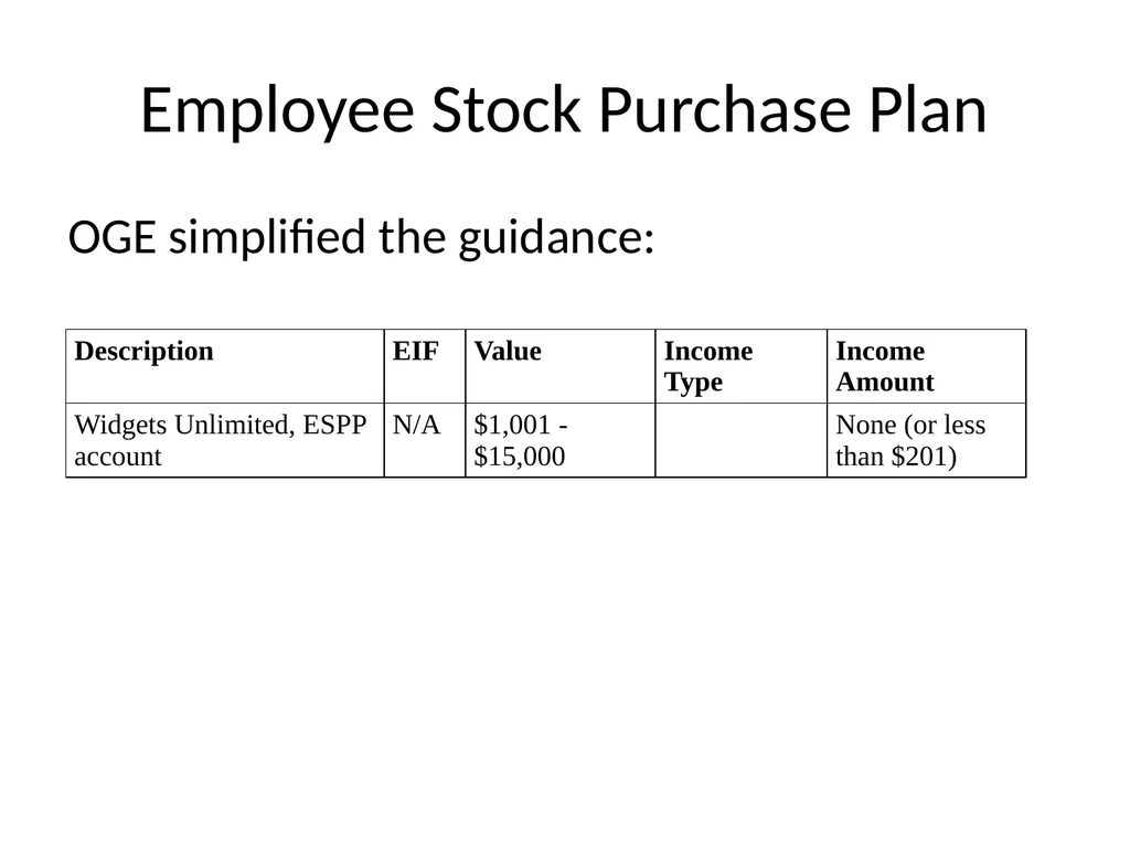Public Financial Disclosure Guide Changes in - slide 8 of 28