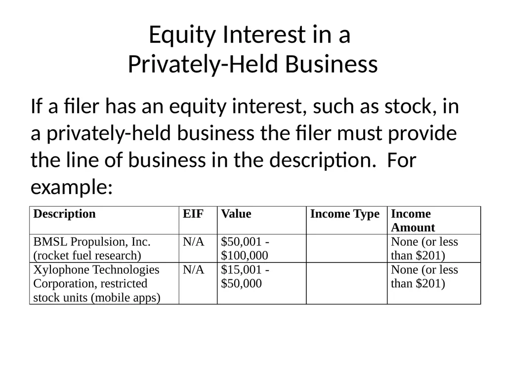 Public Financial Disclosure Guide Changes in - slide 6 of 28