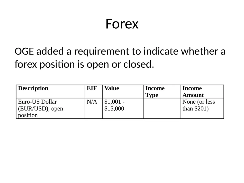 Public Financial Disclosure Guide Changes in - slide 13 of 28