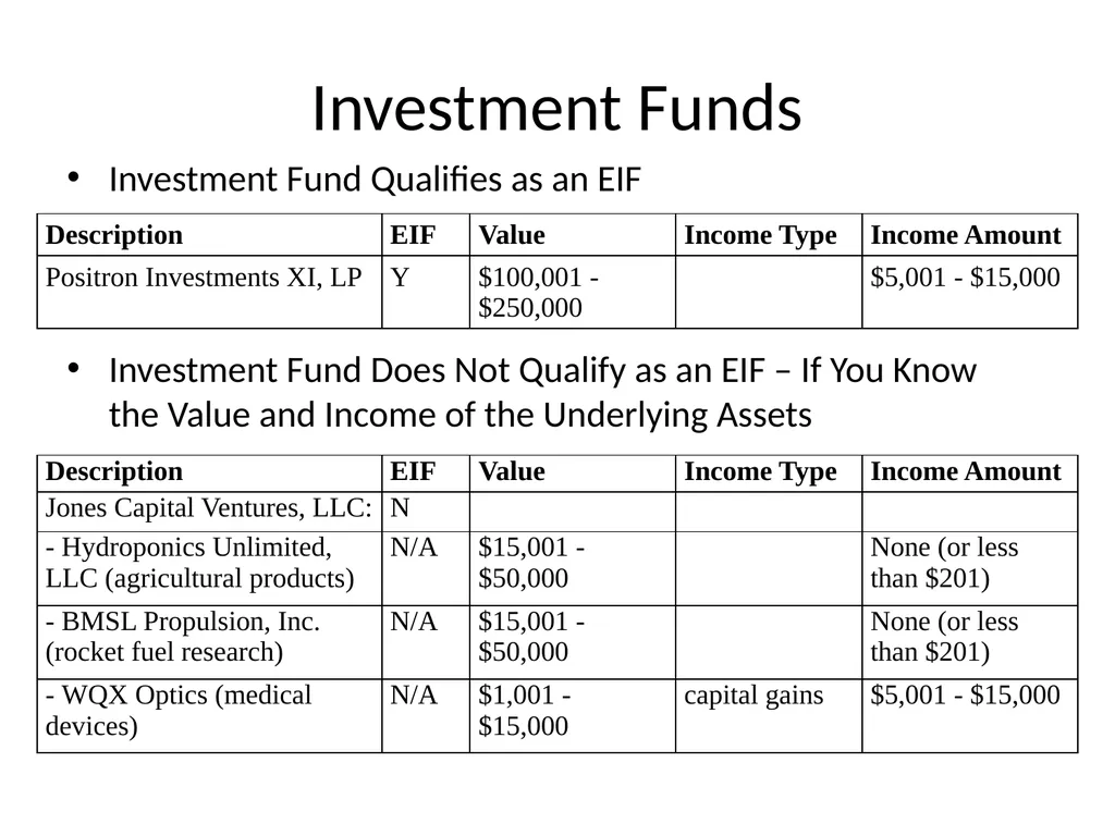 Public Financial Disclosure Guide Changes in - slide 16 of 28