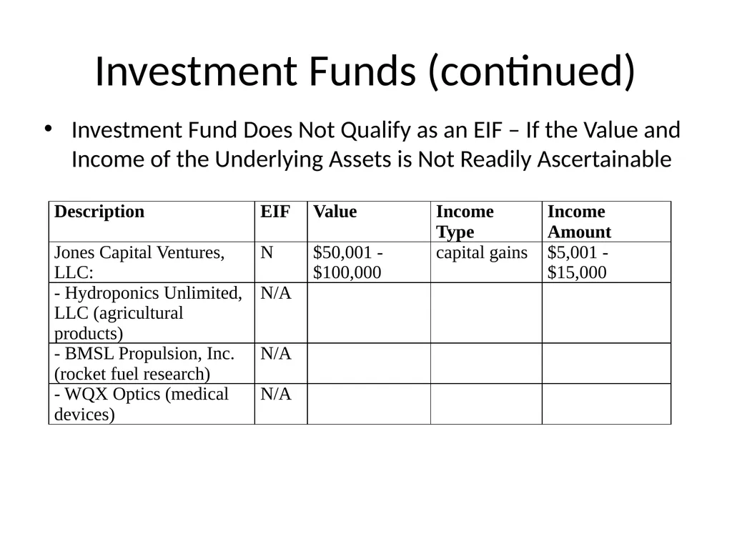 Public Financial Disclosure Guide Changes in - slide 17 of 28
