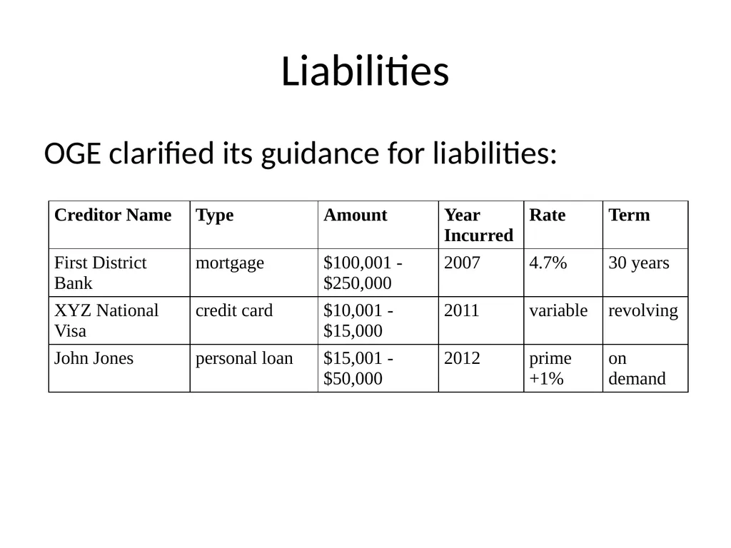 Public Financial Disclosure Guide Changes in - slide 26 of 28