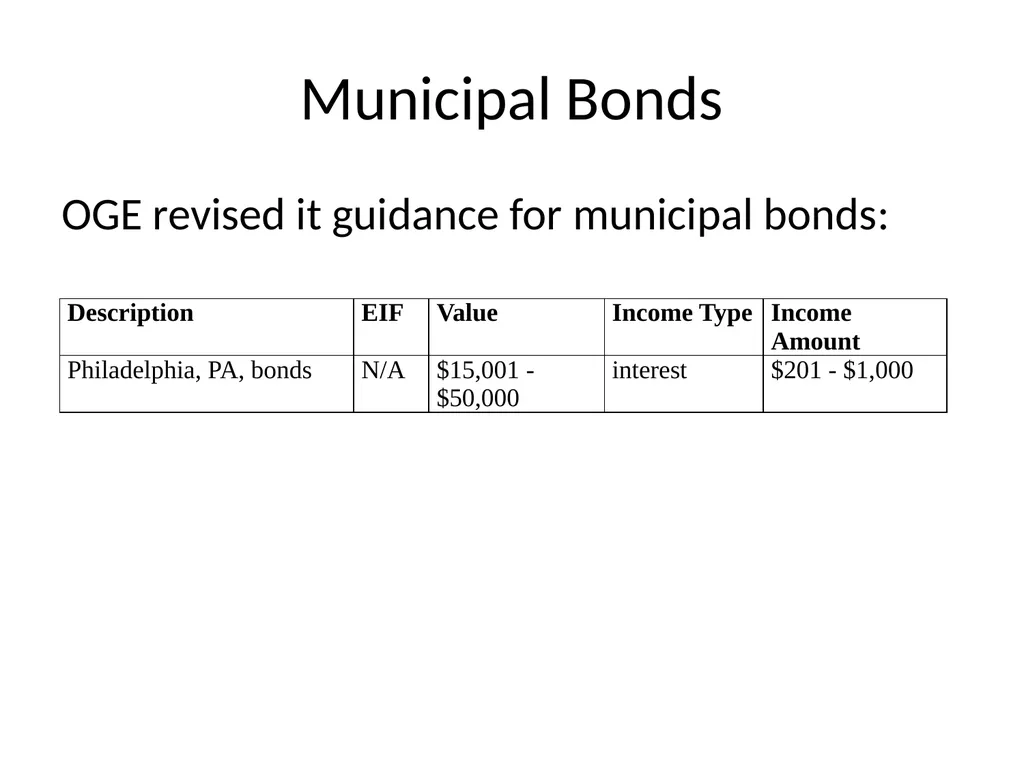 Public Financial Disclosure Guide Changes in - slide 19 of 28