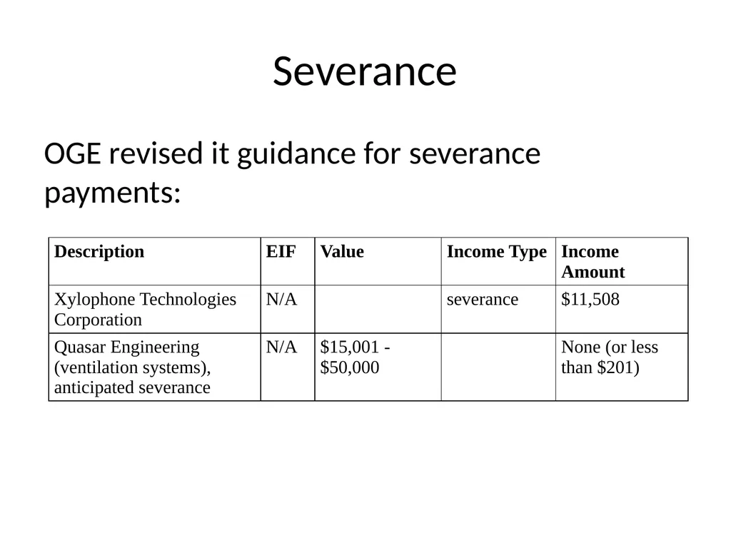 Public Financial Disclosure Guide Changes in - slide 9 of 28