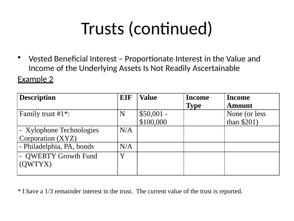 Public Financial Disclosure Guide Changes in - slide 23 of 28