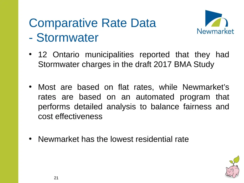 CAPITAL AND RATE SUPPORTED OPERATING BUDGETS - slide 21 of 35