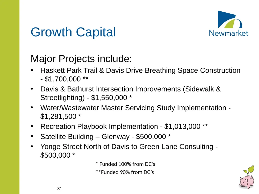 CAPITAL AND RATE SUPPORTED OPERATING BUDGETS - slide 31 of 35