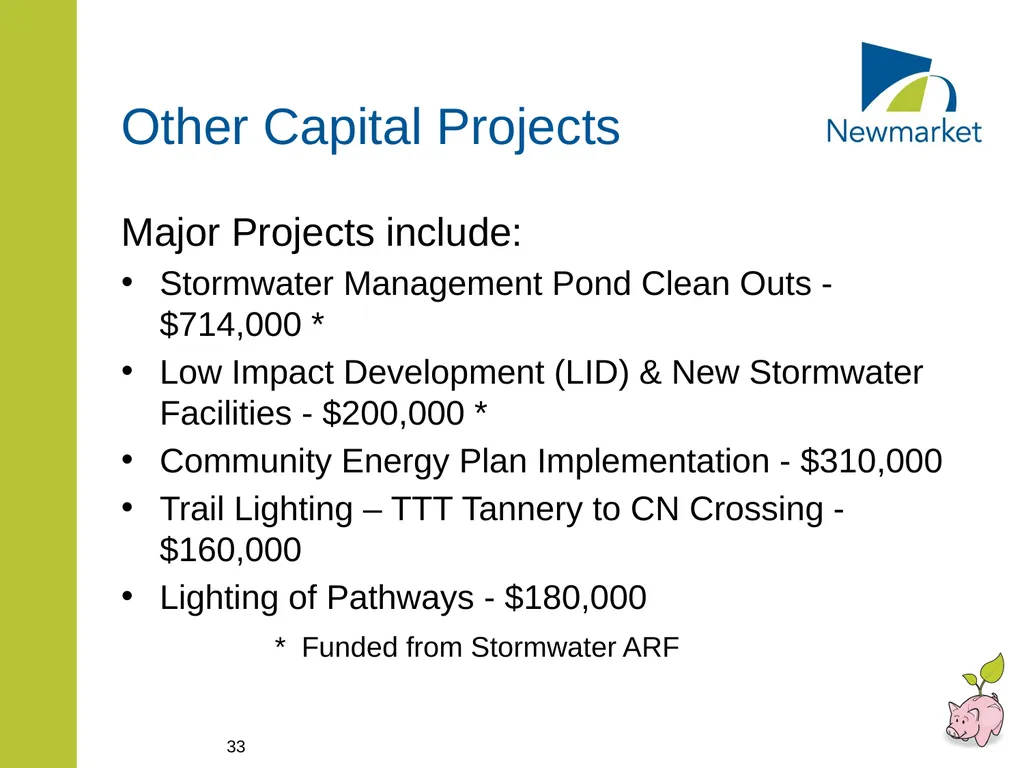 CAPITAL AND RATE SUPPORTED OPERATING BUDGETS - slide 33 of 35