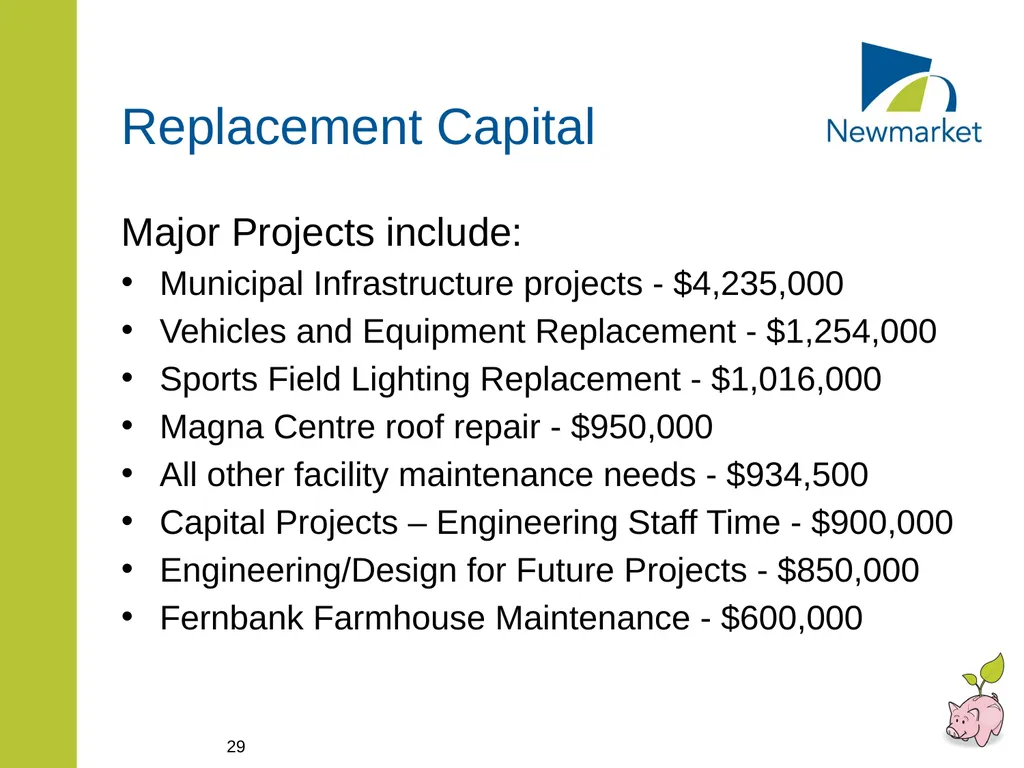 CAPITAL AND RATE SUPPORTED OPERATING BUDGETS - slide 29 of 35