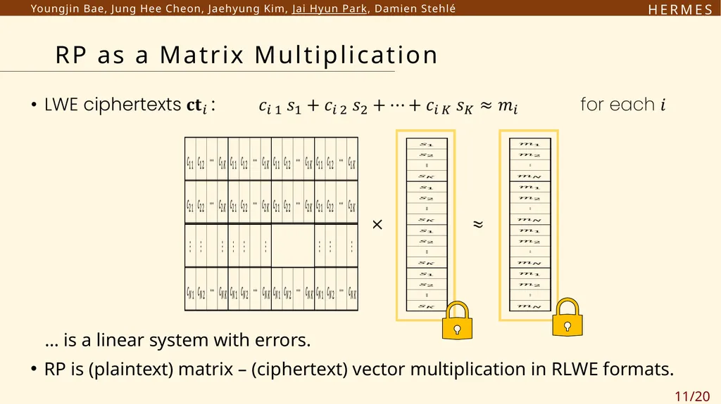 H E R M E S Efficient Ring Packing using - slide 11 of 21