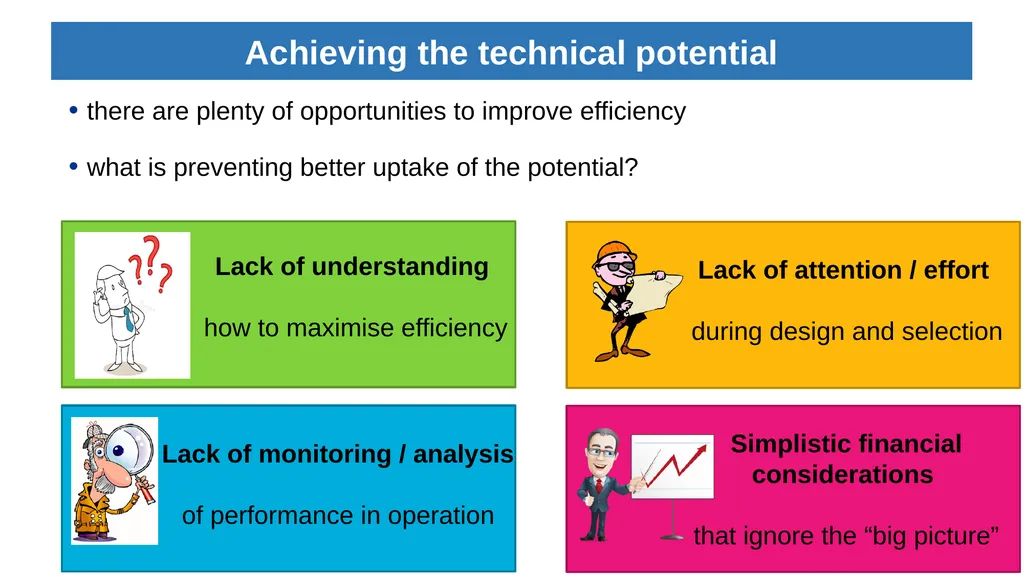 Workshop on energy efficiency opportunities while - slide 4 of 27