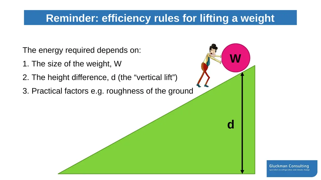 Workshop on energy efficiency opportunities while - slide 20 of 27