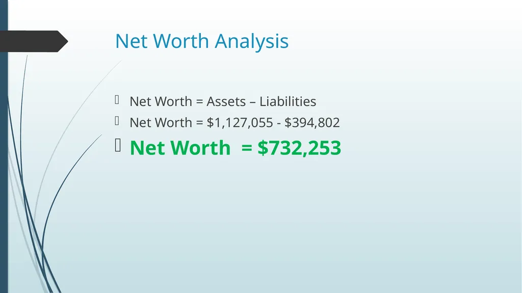 Financial Analysis Marble Mountain Ranch, Inc. - slide 12 of 15