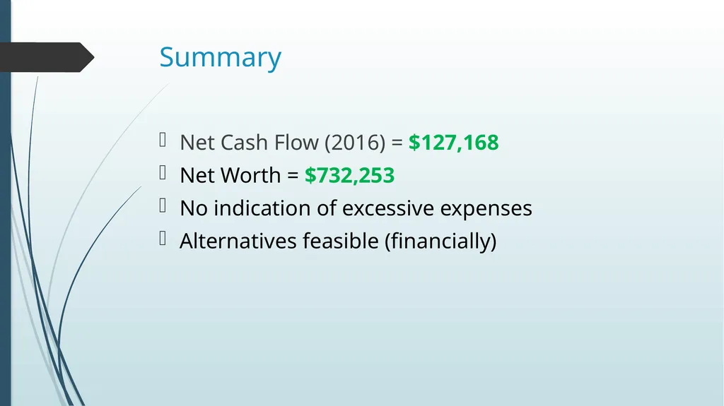 Financial Analysis Marble Mountain Ranch, Inc. - slide 15 of 15