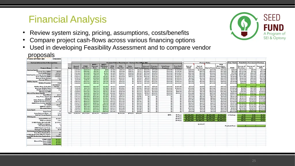 SEED Fund Collaborative Solar Procurement for - slide 25 of 30