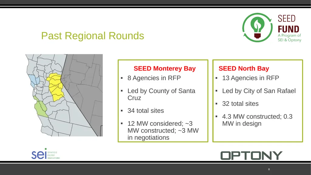 SEED Fund Collaborative Solar Procurement for - slide 8 of 30