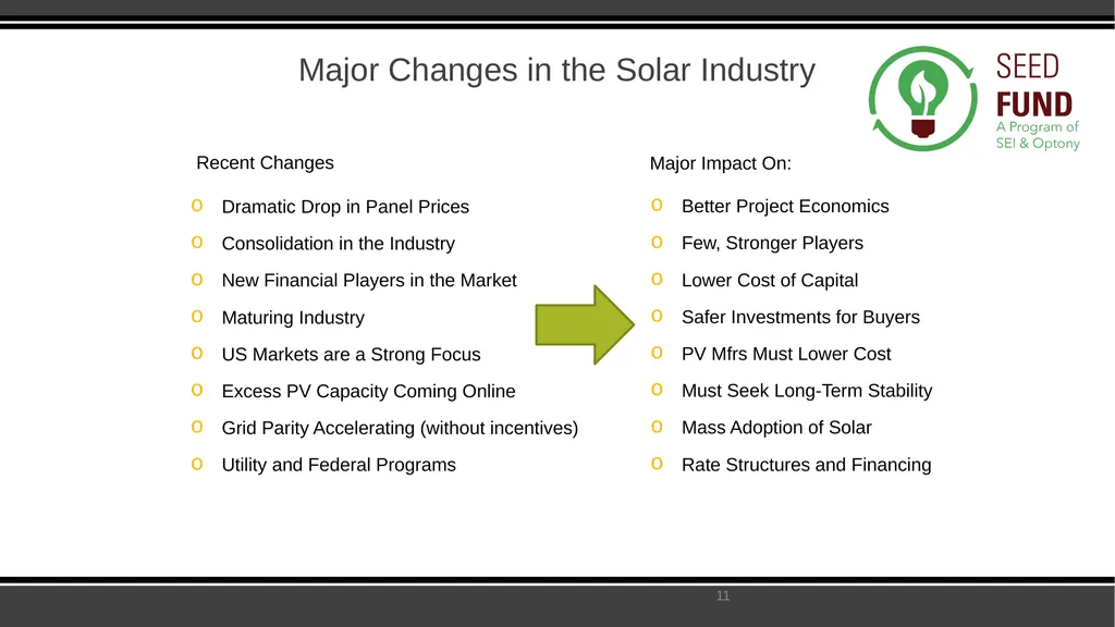SEED Fund Collaborative Solar Procurement for - slide 11 of 30