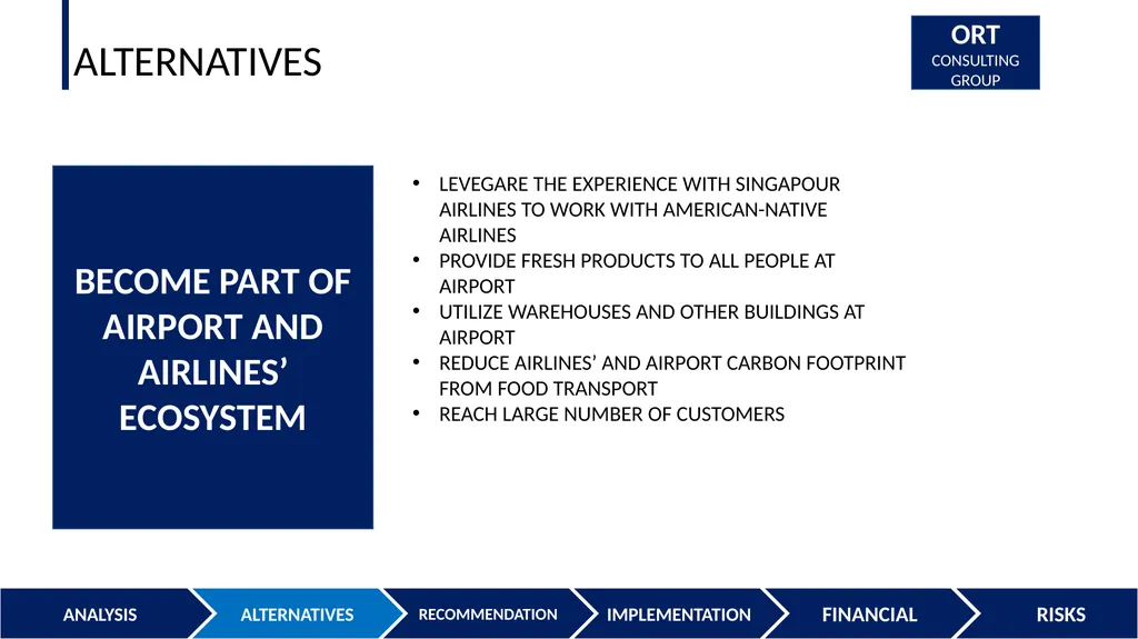 AEROFARM GROWING PAINS PRESENTATION TO THE BOARD - slide 11 of 34