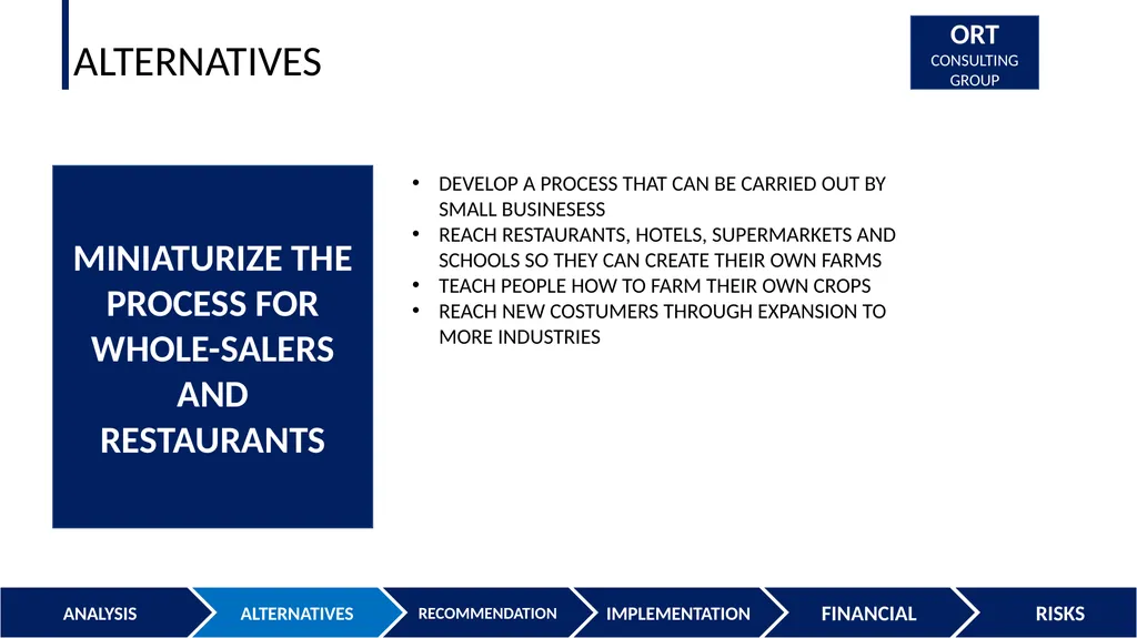 AEROFARM GROWING PAINS PRESENTATION TO THE BOARD - slide 12 of 34