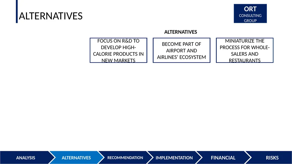AEROFARM GROWING PAINS PRESENTATION TO THE BOARD - slide 13 of 34