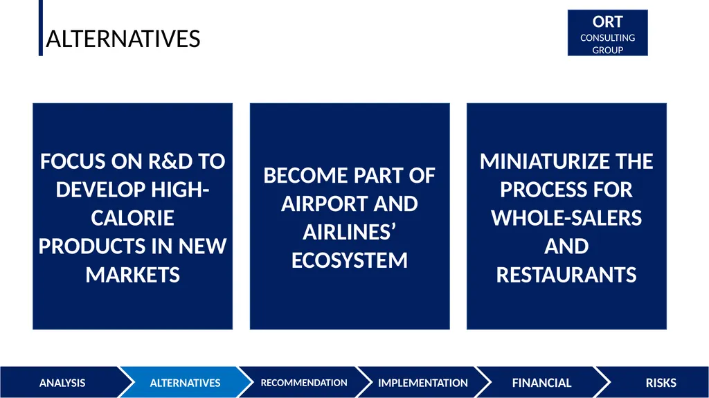 AEROFARM GROWING PAINS PRESENTATION TO THE BOARD - slide 9 of 34