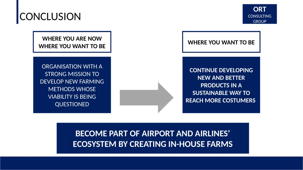 AEROFARM GROWING PAINS PRESENTATION TO THE BOARD - slide 32 of 34