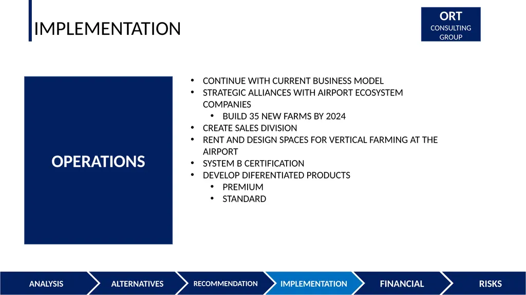 AEROFARM GROWING PAINS PRESENTATION TO THE BOARD - slide 22 of 34
