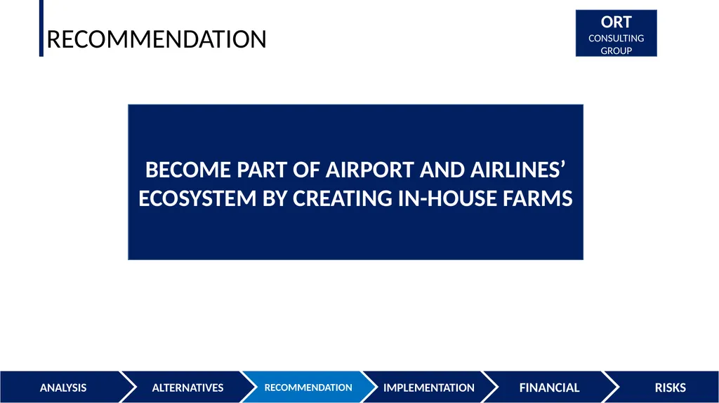 AEROFARM GROWING PAINS PRESENTATION TO THE BOARD - slide 19 of 34