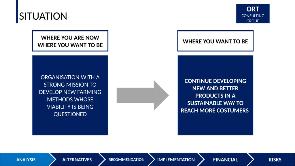 AEROFARM GROWING PAINS PRESENTATION TO THE BOARD - slide 2 of 34