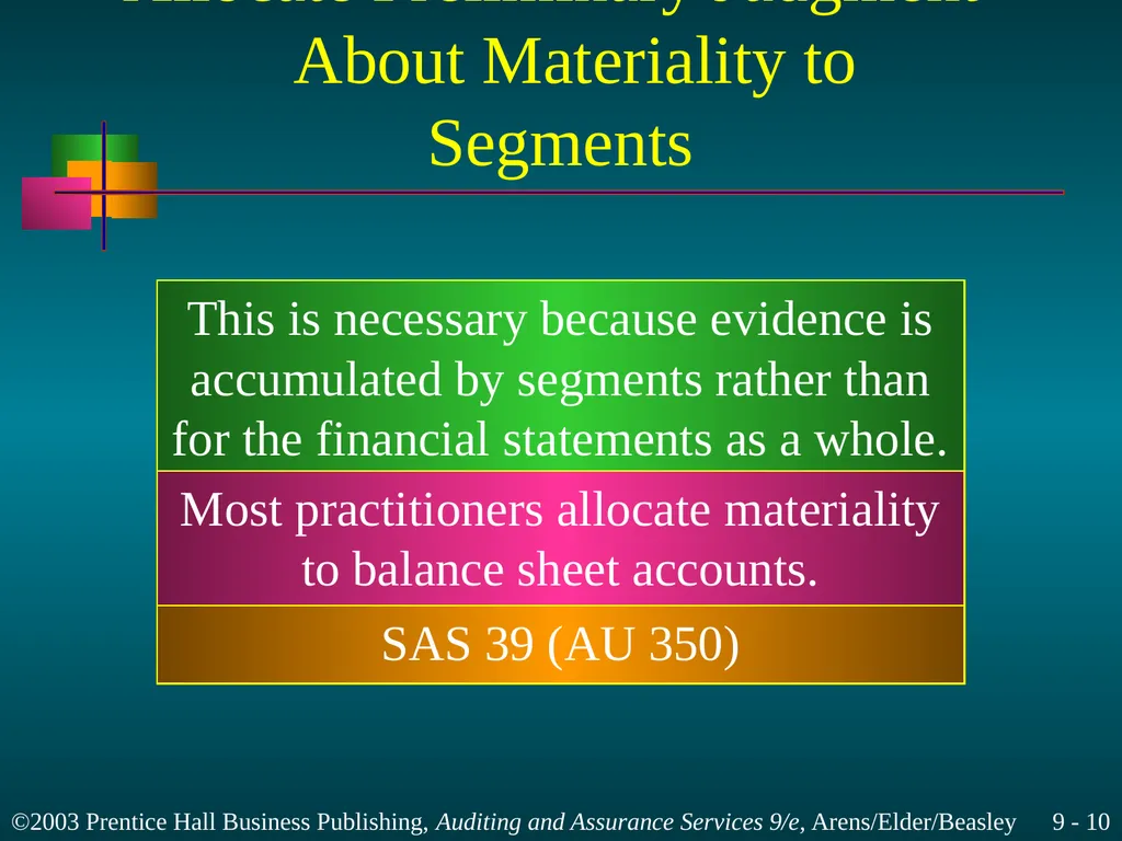 Materiality and Risk Chapter 9 Learning Objective - slide 10 of 48