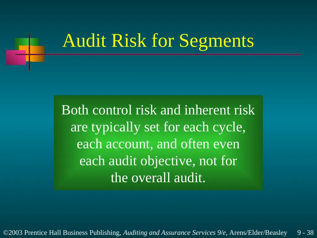 Materiality and Risk Chapter 9 Learning Objective - slide 38 of 48