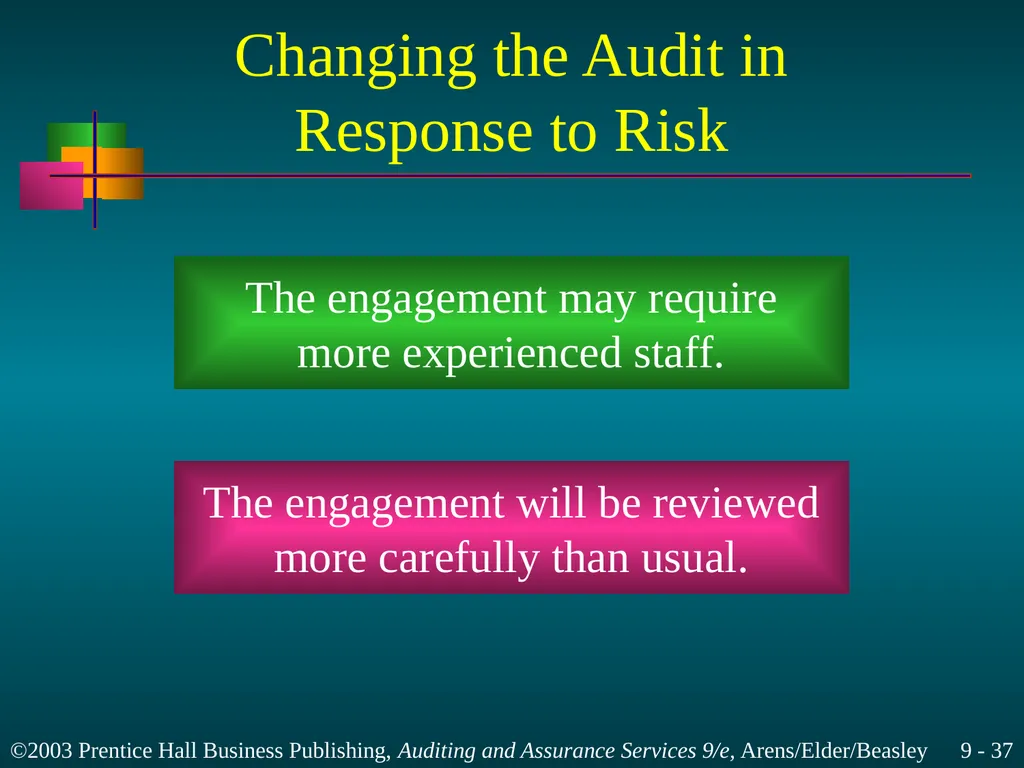 Materiality and Risk Chapter 9 Learning Objective - slide 37 of 48