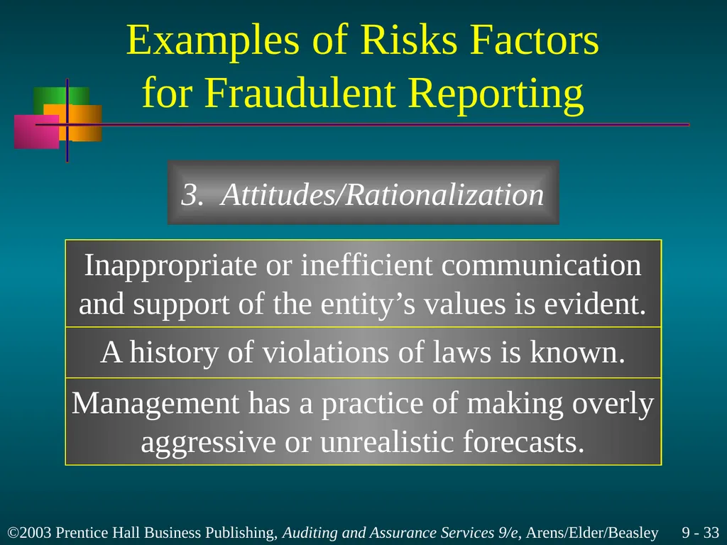 Materiality and Risk Chapter 9 Learning Objective - slide 33 of 48
