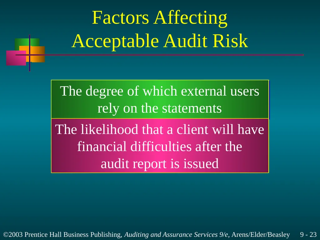 Materiality and Risk Chapter 9 Learning Objective - slide 23 of 48