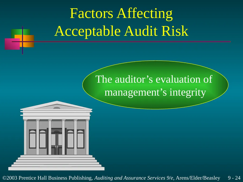 Materiality and Risk Chapter 9 Learning Objective - slide 24 of 48