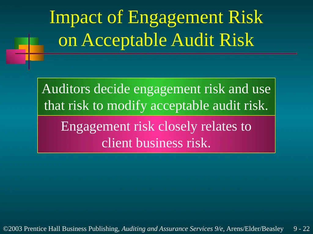Materiality and Risk Chapter 9 Learning Objective - slide 22 of 48