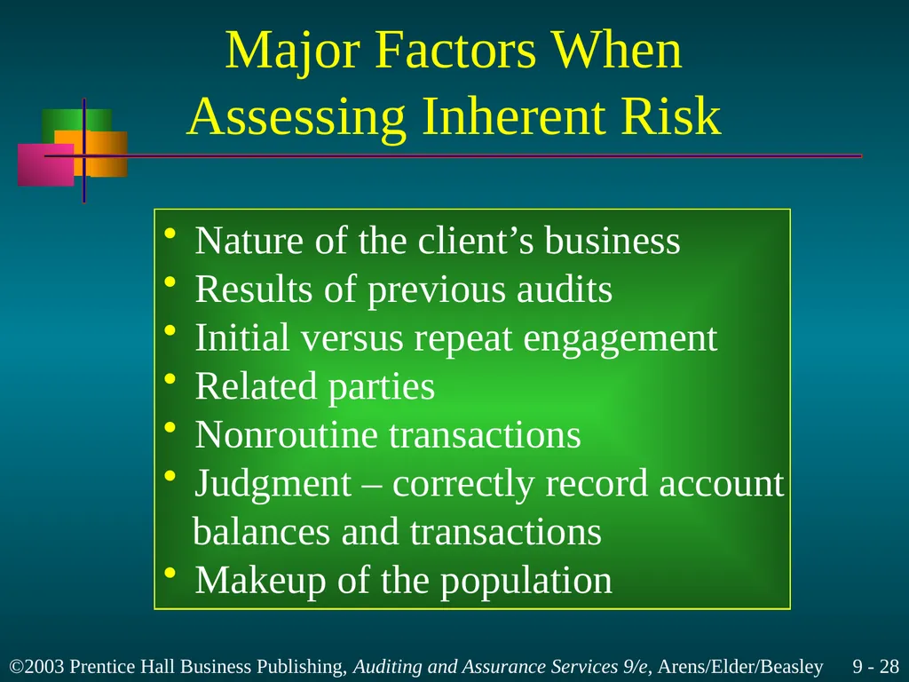 Materiality and Risk Chapter 9 Learning Objective - slide 28 of 48