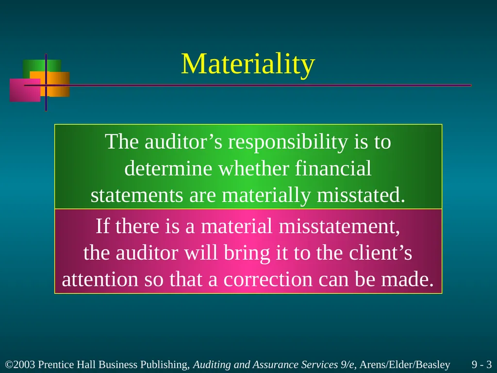 Materiality and Risk Chapter 9 Learning Objective - slide 3 of 48