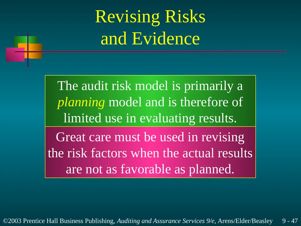 Materiality and Risk Chapter 9 Learning Objective - slide 47 of 48