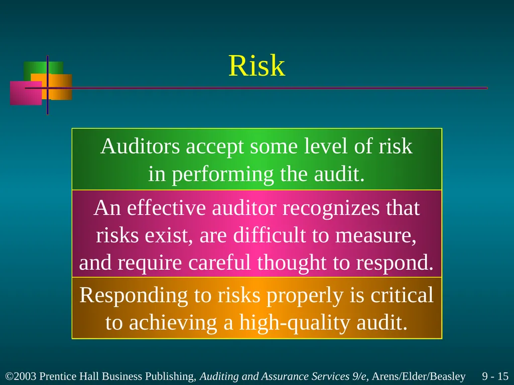 Materiality and Risk Chapter 9 Learning Objective - slide 15 of 48