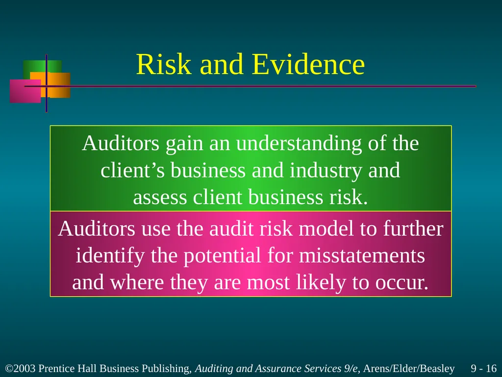 Materiality and Risk Chapter 9 Learning Objective - slide 16 of 48
