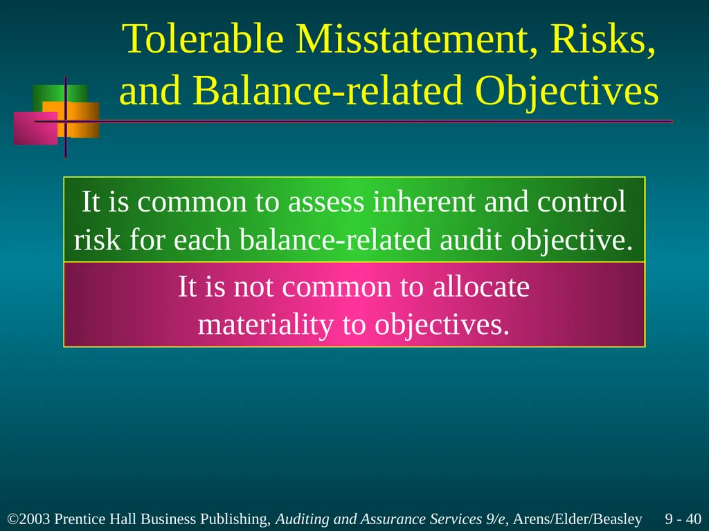 Materiality and Risk Chapter 9 Learning Objective - slide 40 of 48